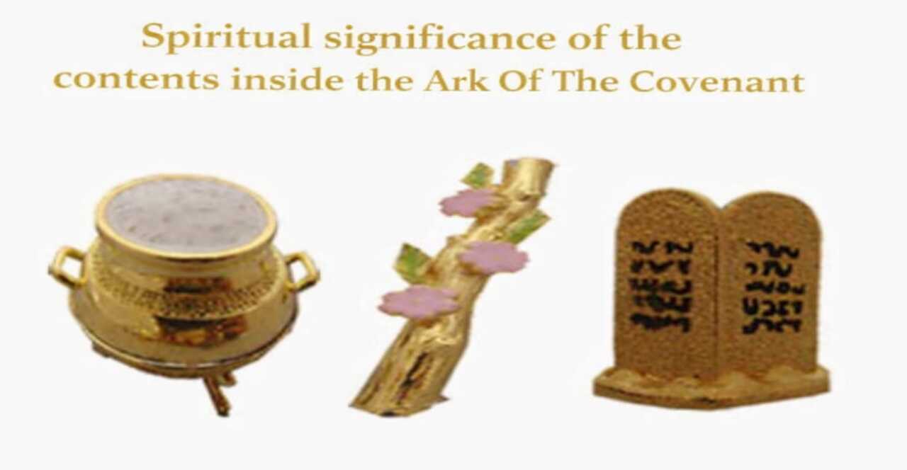 Christians! The new covenant priests who carries the Ark of the Covenant!